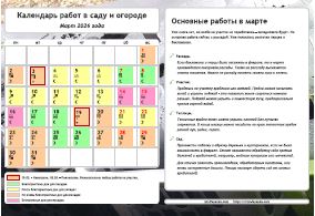 Календарь садовода-огородника на март 2026 года